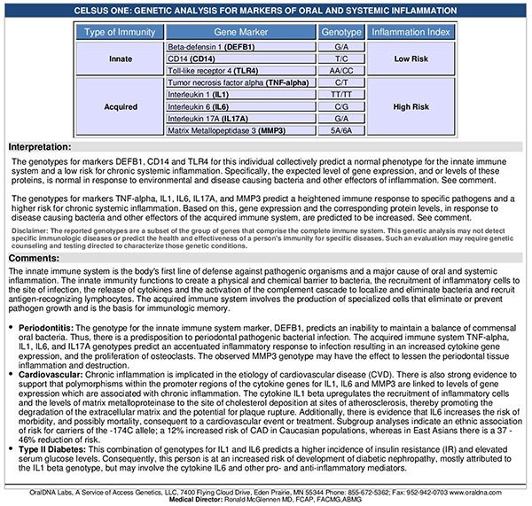 Click on image to enlarge and read: sample Celsus One report